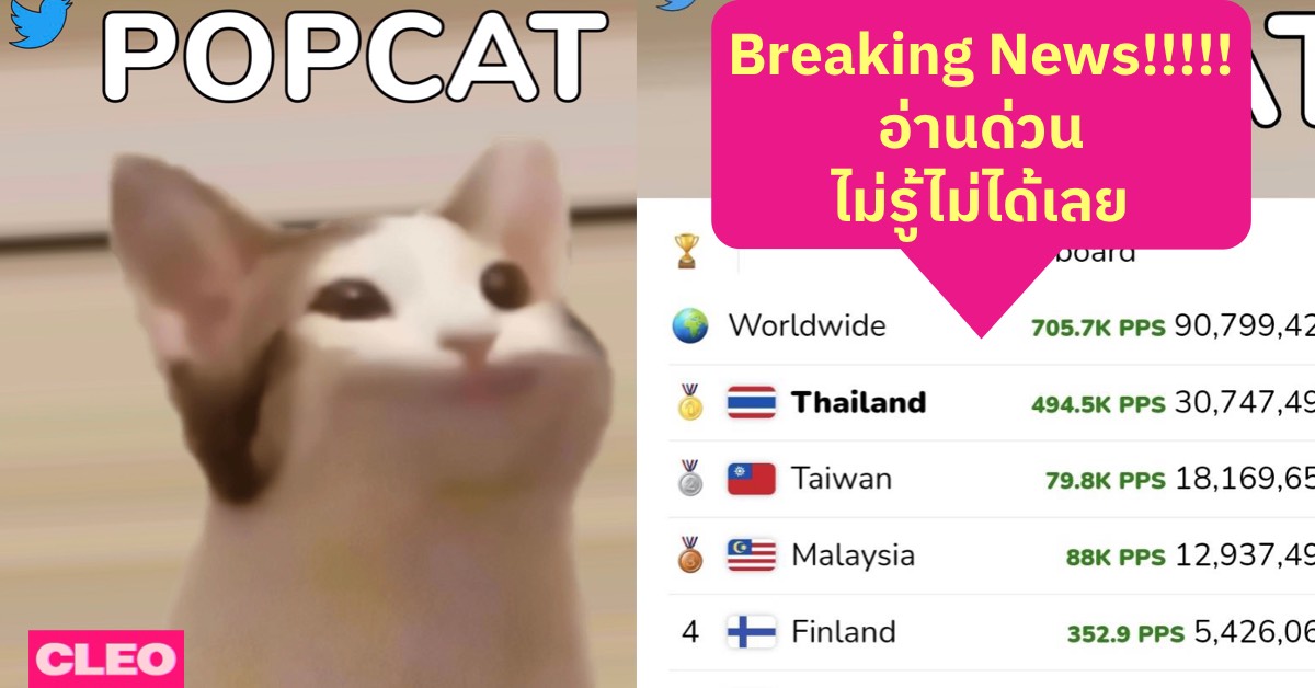 What is popcat click